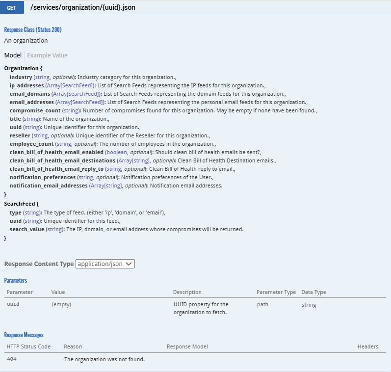 API: Organization operations
