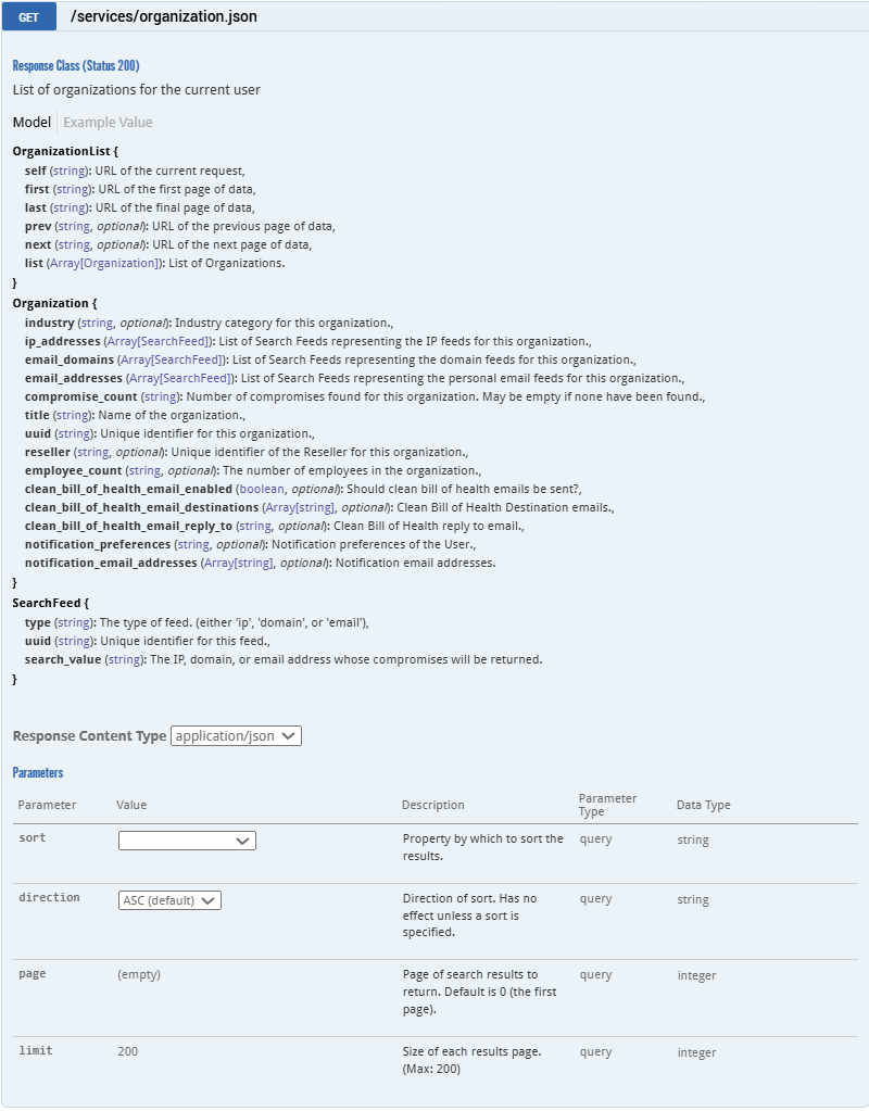 API: Organization operations